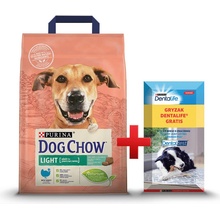 Purina Dog Chow Light Turkey 2,5 kg