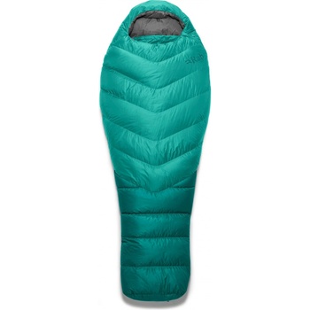 Rab Alpine 400 Womens