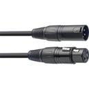 Stagg SDX0