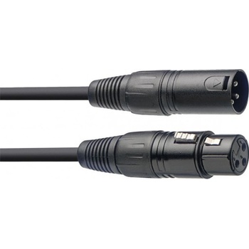 Stagg SDX0