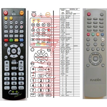 GENERAL RADIX TERRA 100 - съвместимо дистанционно управление на марката General (TERRA 100)