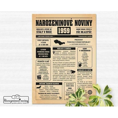Narozeninové noviny 1959 - jednostranné - Panna, Starý papír