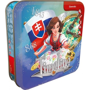 Timeline: Slovensko