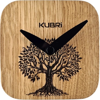 KUBRi 0032D