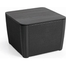 Keter Luzon Plus grafitový s úložným priestorom