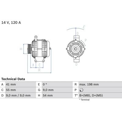 Alternátor BOSCH 0 986 083 320 (0986083320)