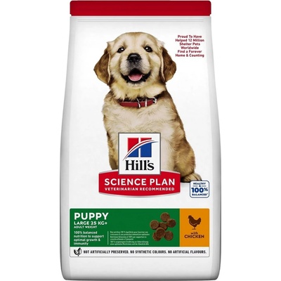 Hill's Science Plan granule pre šteňatá veľkých plemien s kuracím 16 kg