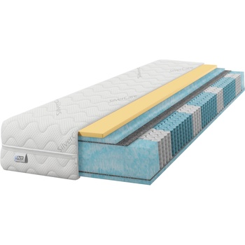 IZER Multipocket