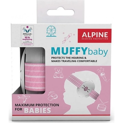 ALPINE Muffy Baby Pink – Zboží Mobilmania