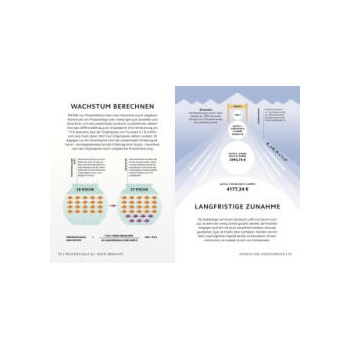 Image 1 of SIMPLY. Mathematik | Sue, Leo, Julian, Susan, Karl, Katja