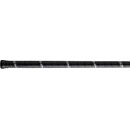 Unihoc Gripband BASIC