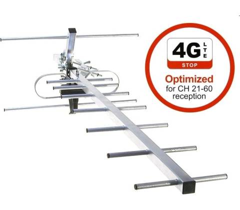 Maximum UHF-10 LTE