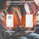 STRONG POWERL1000WFDUOFRV2