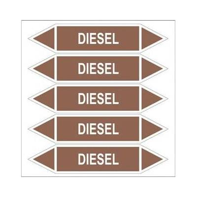 Značení potrubí, diesel PZG 008066