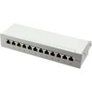 LogiLink NP0019