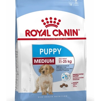 Royal Canin Medium Puppy - 3кг