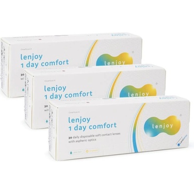 Supervision Optimax Sdn Bhd Lenjoy 1 Day Comfort 90 pcs