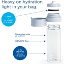 Brita Fill & Go Vital 0,6l modrá 2024 + 2x MicroDisc