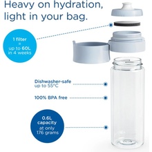 Brita Fill & Go Vital 0,6l modrá 2024 + 2x MicroDisc