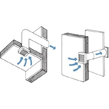 Soler & Palau EDM 200 CZ