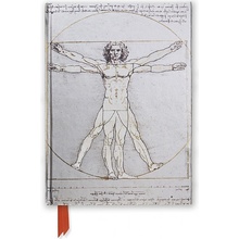 Da Vinci's Vitruvian Man