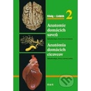 Anatomie domácích savců 2/Anatómia domácich cicavcov 2