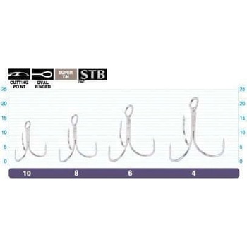 OWNER trojháčky cutting point ST21 vel.10 8 ks