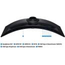 Samsung Odyssey G9 S49FG910EU