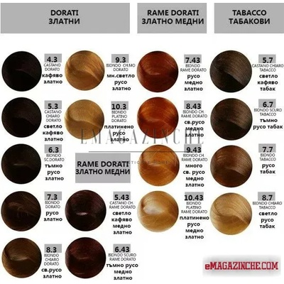 Bes Beauty & Science Milano Bes Професионална боя за коса златни, златно медни, табакови тонове 100 мл. Bes HI-FI hair color Dorati, Rame Dorati, Tabacco (0360100-05)