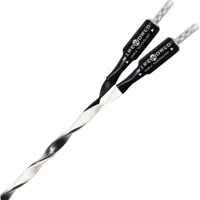 WireWorld HELICON OCC - BAN-BAN