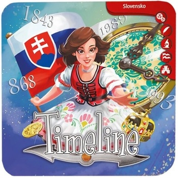Timeline: Slovensko