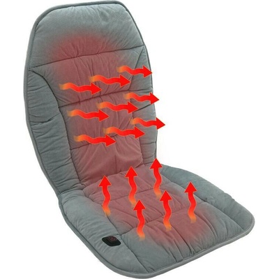Autopoťah Compass 04076 Poťah sedadla vyhrievaný s termostatom USB PADDY MAX
