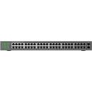 Grandstream GWN7706