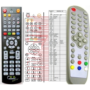 GENERAL X-SITE XS-DVBT74S - съвместимо дистанционно управление на марката General (XS-DVBT74S)