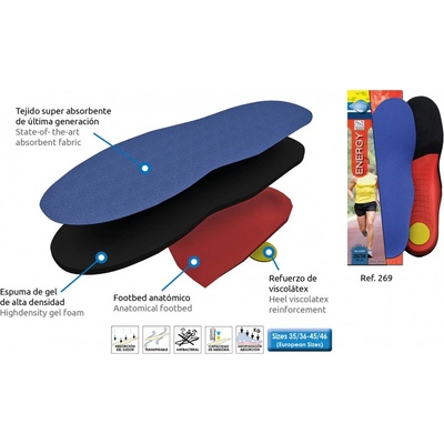 SKATE POINT PERFECT ACTIVE INSOLES