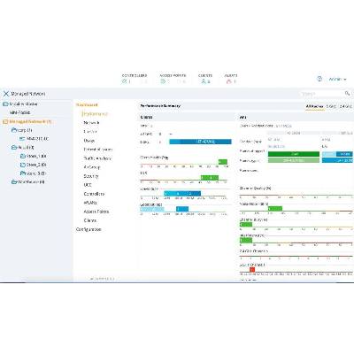 Aruba Networking MC-VA-1K Virtual Mobility Controller License (RW) Support for 1000 AP E-LTU комутатор gateway/контролери (JY901AAE)