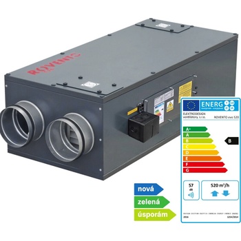 Soler & Palau ROVENTO 520 DI-P-P G4/G4 evo