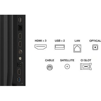 TCL 75V6C