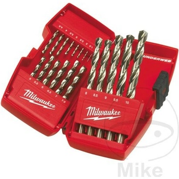 Milwaukee 4932499766