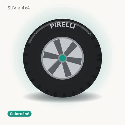 PIRELLI SCORPION ALL SEASON SF3 255/60 R18 112V