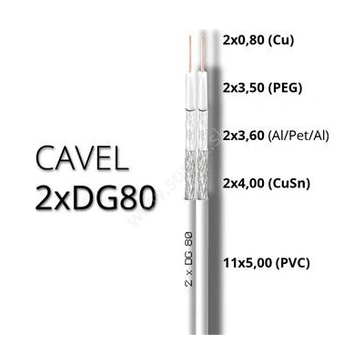 Cavel koaxiálny kábel 2xDG80 150 m