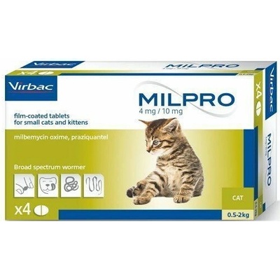 Milpro 4mg/10mg pre malé mačky a mačiatka 2 x 2 tablety