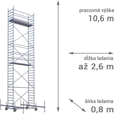 RUX MOBILO 800 10,6m 180 cm