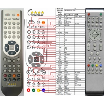 GENERAL TECHNOSONIC LCD1908, LCD2602ID, LCD2603ID, LCD3203ID, LCD3204ID - съвместимо дистанционно управление на марката General (LCD1908, LCD2602ID, LCD2603ID, LCD3203ID, LCD3204ID)
