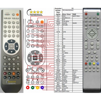 GENERAL TECHNOSONIC LCD1908, LCD2602ID, LCD2603ID, LCD3203ID, LCD3204ID - съвместимо дистанционно управление на марката General (LCD1908, LCD2602ID, LCD2603ID, LCD3203ID, LCD3204ID)