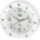 Trevi SL 3091