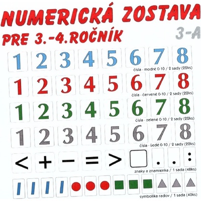 LegalSoft magnetická numerická zostava pre 3.-4. ročník 176 kariet