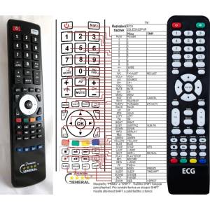 GENERAL ECG 22LED622PVR - съвместимо дистанционно управление на марката General (22LED622PVR) Дистанционно