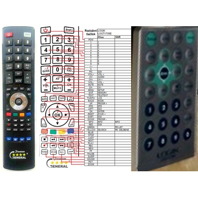 GENERAL LOGIK LOGTV708E - съвместимо дистанционно управление на марката General (LOGTV708E)