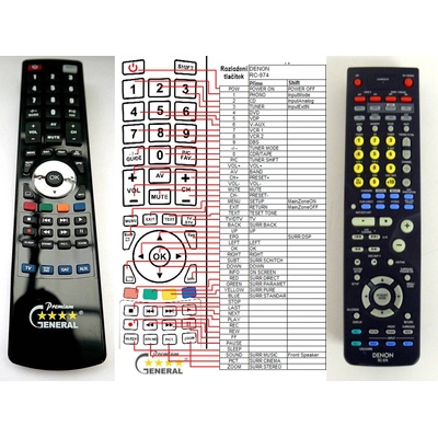 GENERAL DENON RC-974 - съвместимо дистанционно управление на марката General (RC-974)